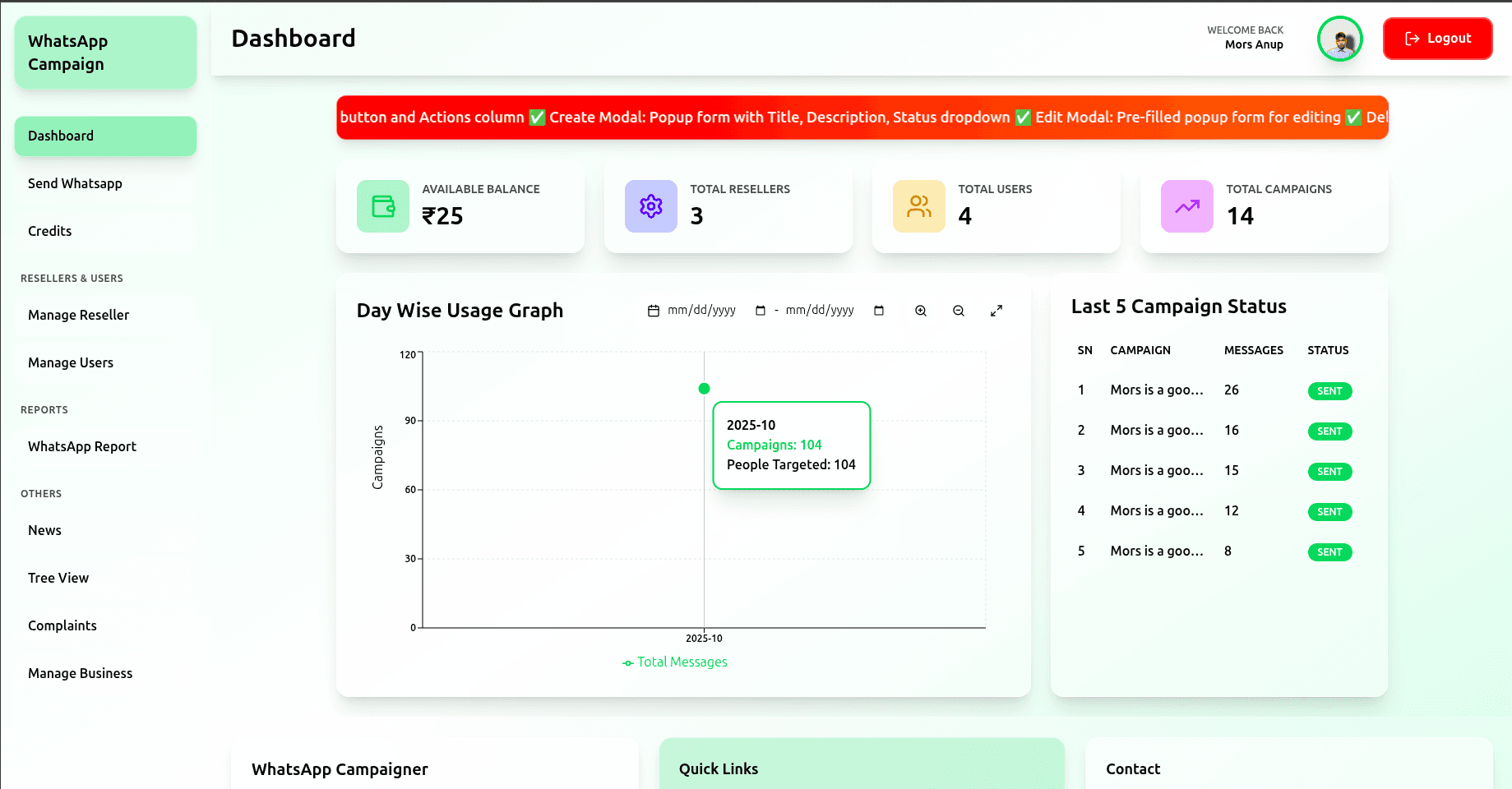 WhatsApp Campaign Management Platform - Full-stack web application screenshot